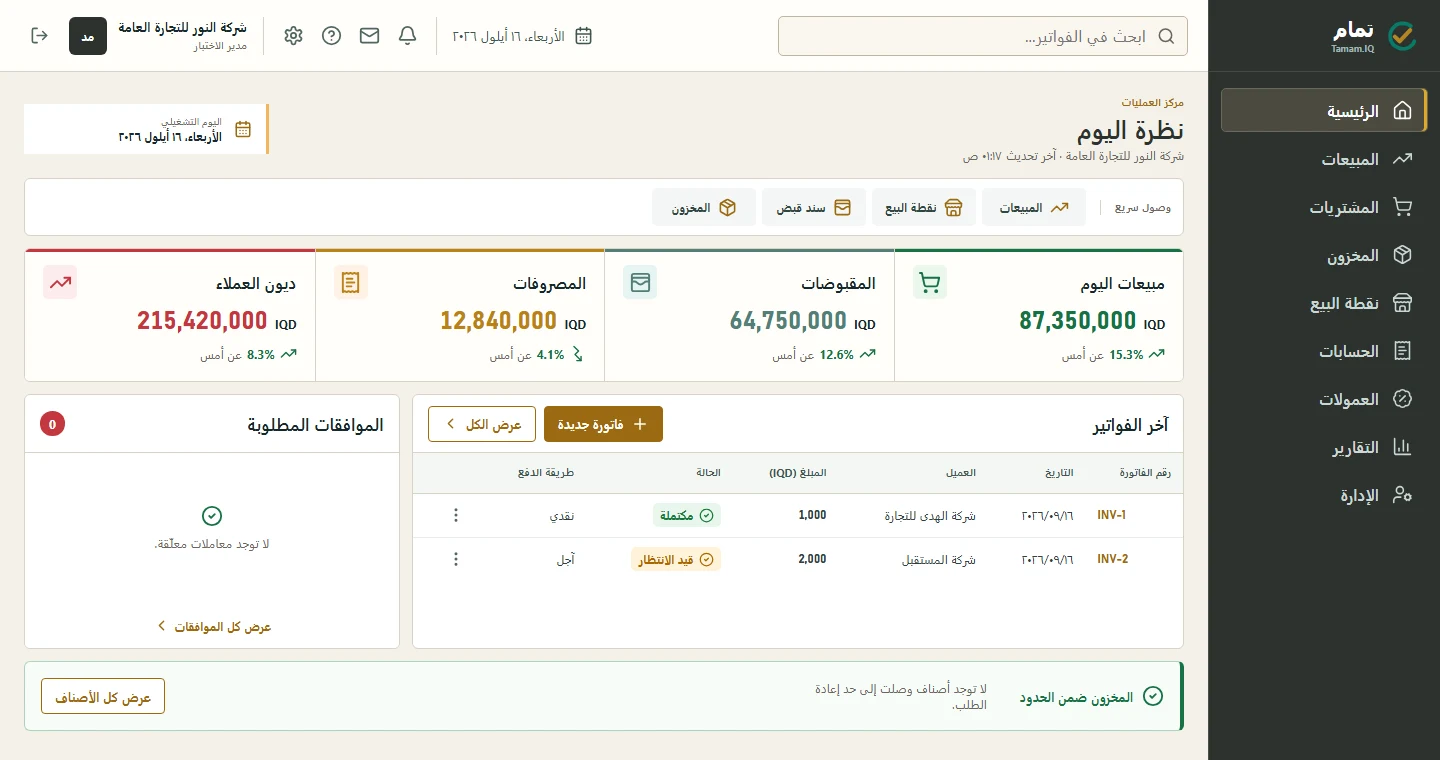 لوحة التحكم العربية في برنامج Tamam.IQ تعرض المبيعات والمقبوضات والمصروفات والفواتير